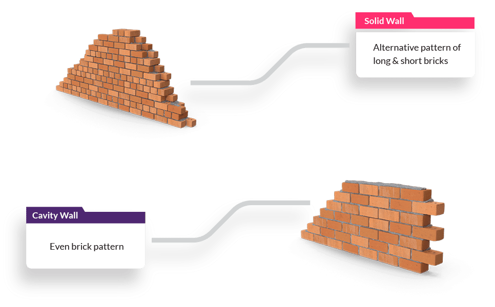 Insulation Wall Diagram